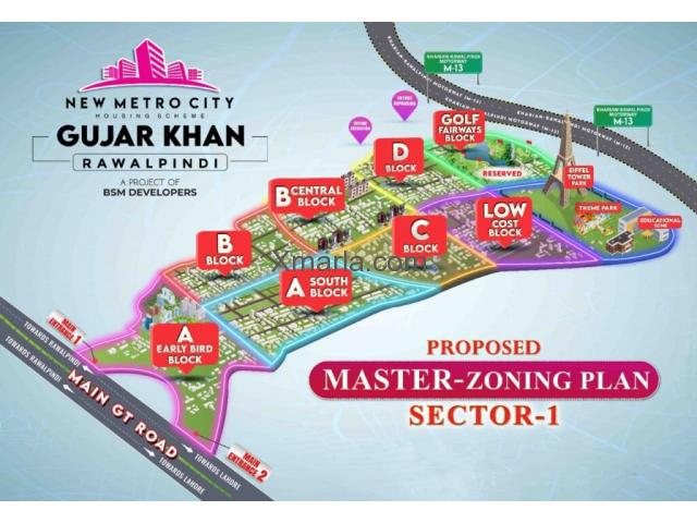 Low Cost 5 Marla Residential Plot For sale