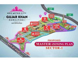 Low Cost 5 Marla Residential Plot For sale