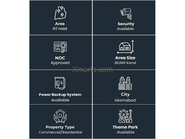 5 Marla CORNER Residential Plot New City Paradise -EARLY LIMITED TIME INVESTOR FILE