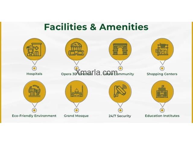 5 Marla CORNER Residential Plot New City Paradise -EARLY LIMITED TIME INVESTOR FILE